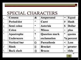 Special Characters